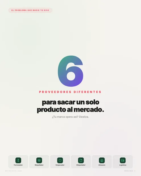 Contenido orgánico SPEKGEN