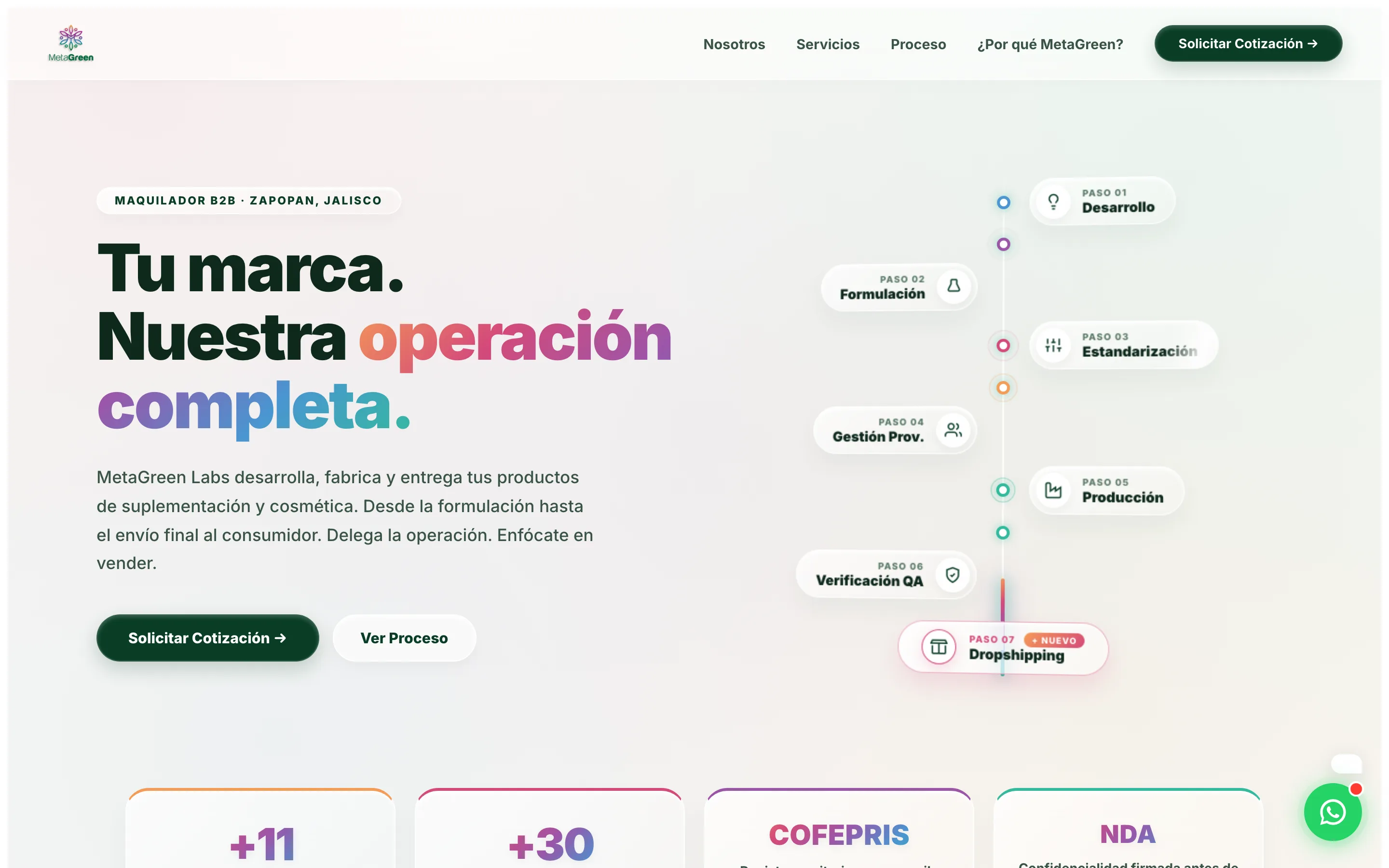 Trabajo SPEKGEN